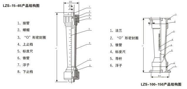 ���Ϲ��D(zhu��n)������Ӌ(j��)�a(ch��n)Ʒ�Y(ji��)��(g��u)�D